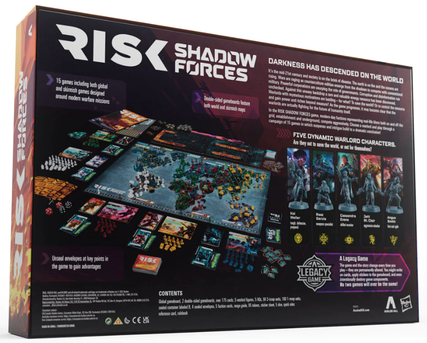 Risk Shadow Forces